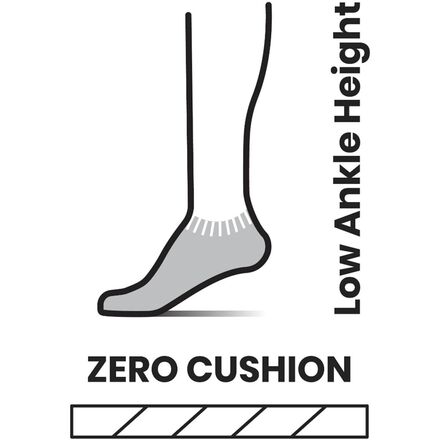 Smartwool - Run Zero Cushion Low Ankle Sock