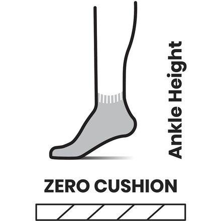 Smartwool - Run Zero Cushion Ankle Sock