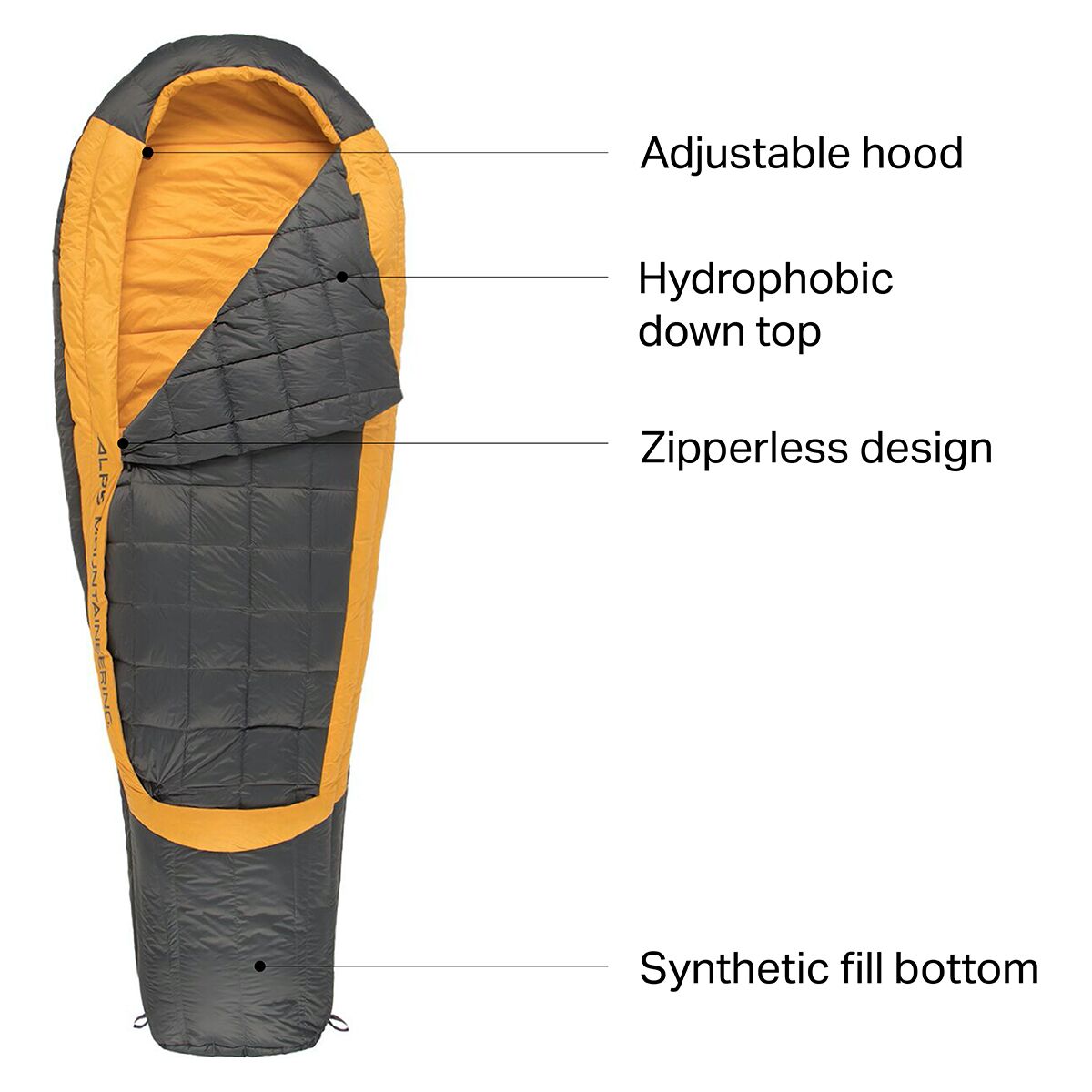 ALPS Mountaineering Dogwood + Sleeping Bag 40F Synthetic Hike & Camp