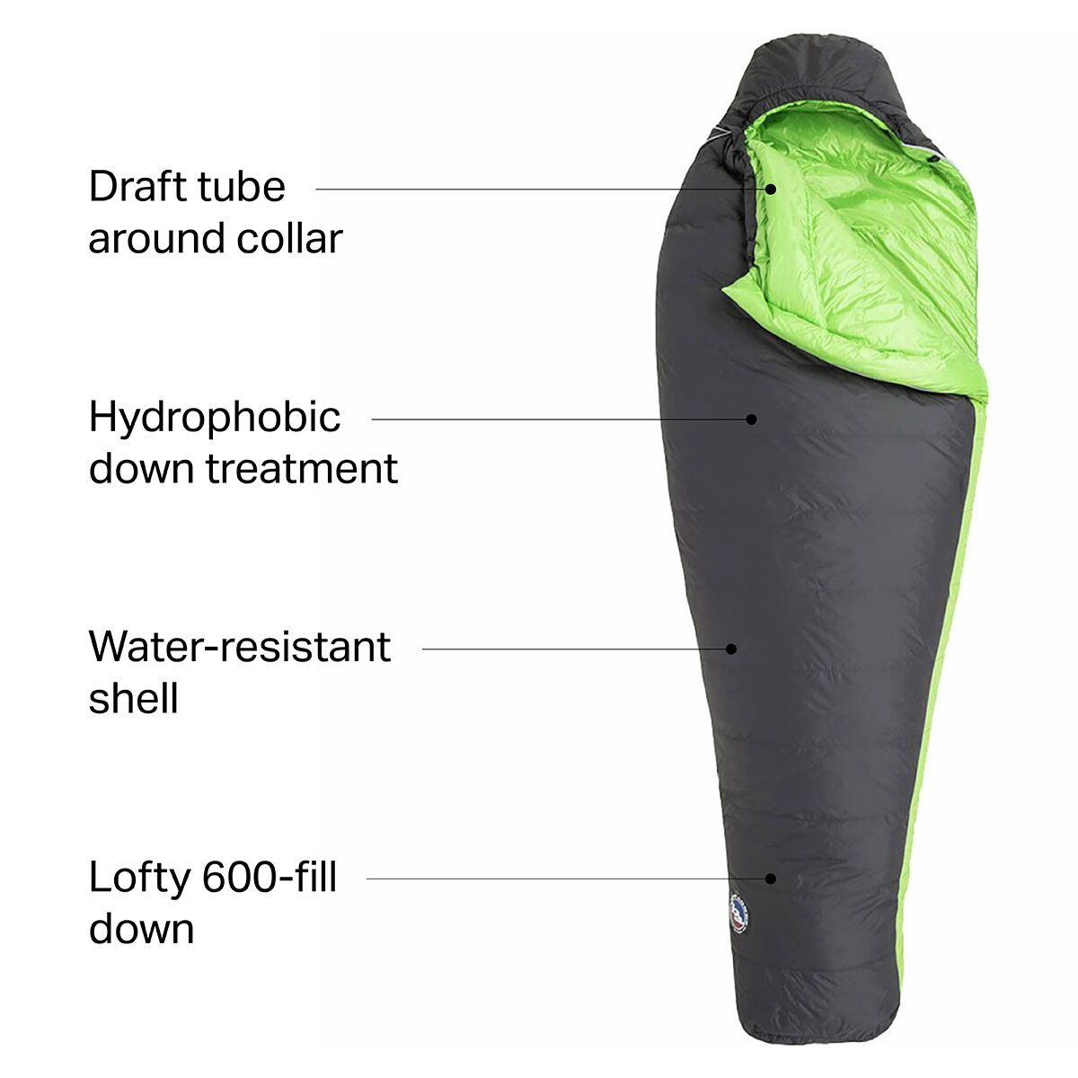 Big Agnes Boot Jack Sleeping Bag 25F Down Hike & Camp