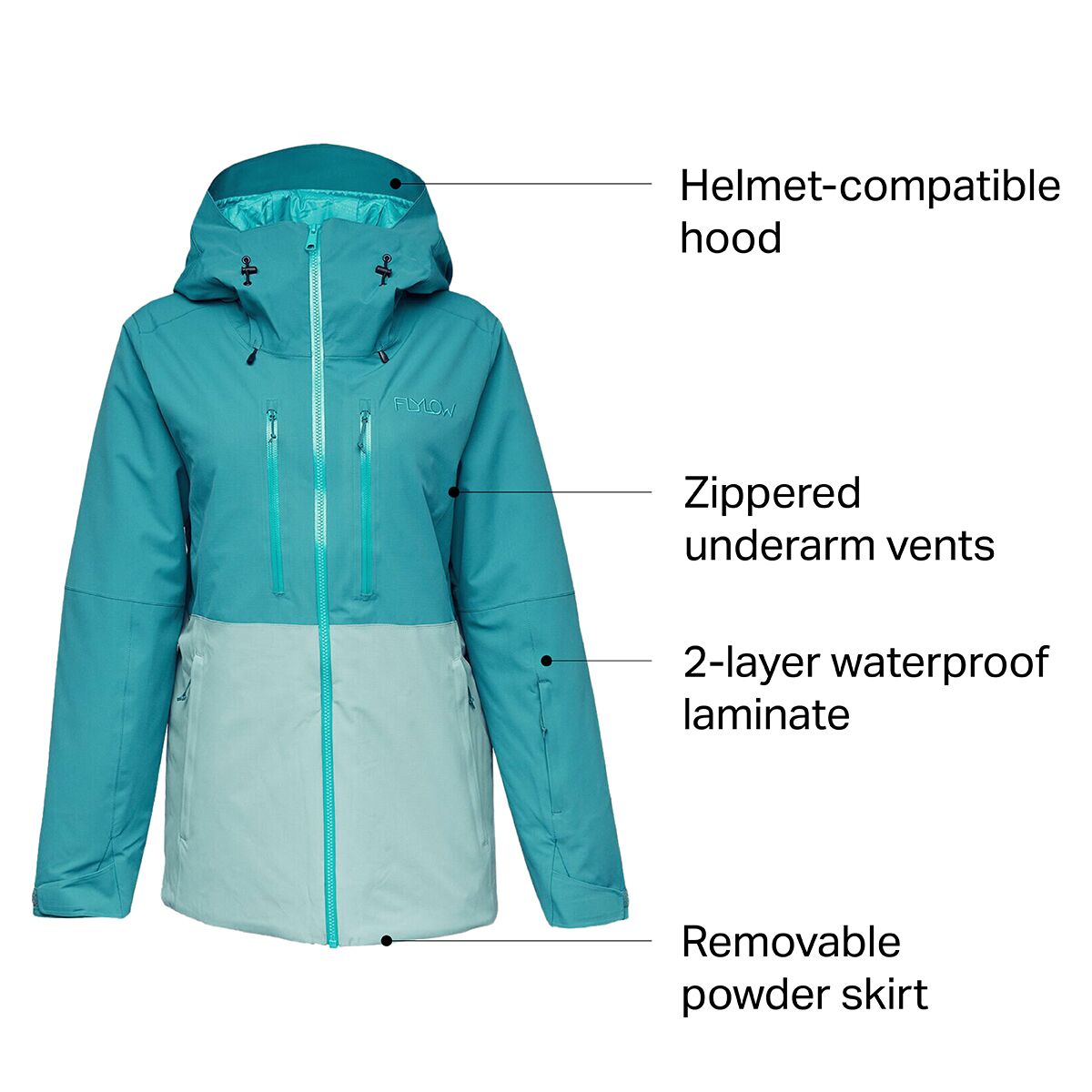 Flylow Avery Insulated Jacket Women's Women