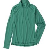 Gearhead Green