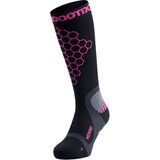Black/Pink