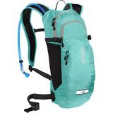 Latigo Teal