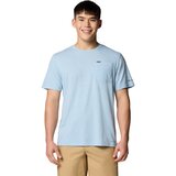 Ripple Blue Heather