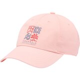 Pink Sand/Icons