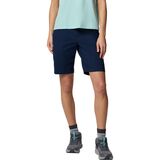 Collegiate Navy