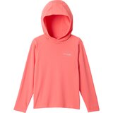 Melonade