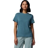 Everblue Heather