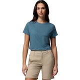 Everblue Heather