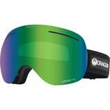 Icongreen/LL Green Ion