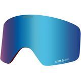 Lumalens Blue Ion