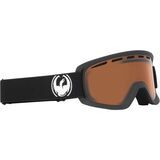 Black/Luma Lens Amber