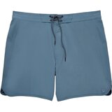 Pacific Blue