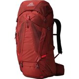 Rust Red