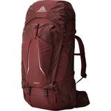 Garnet Red