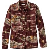 Currant Print