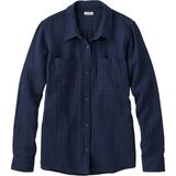 Classic Navy
