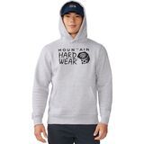 Hardwear Grey Heather