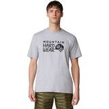 Hardwear Grey Heather