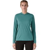 Wetland Blue - Light Wetland Blue X-Dye