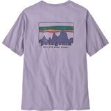 Concrete Purple