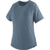 Utility Blue