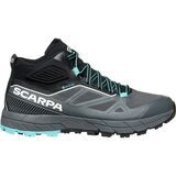 Anthracite/Turquoise