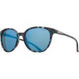 Sky Tortoise/ChromaPop Polarized Blue Mirror