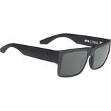 Soft Matte Black - Happy Gray Green Polar