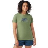 Fern Green