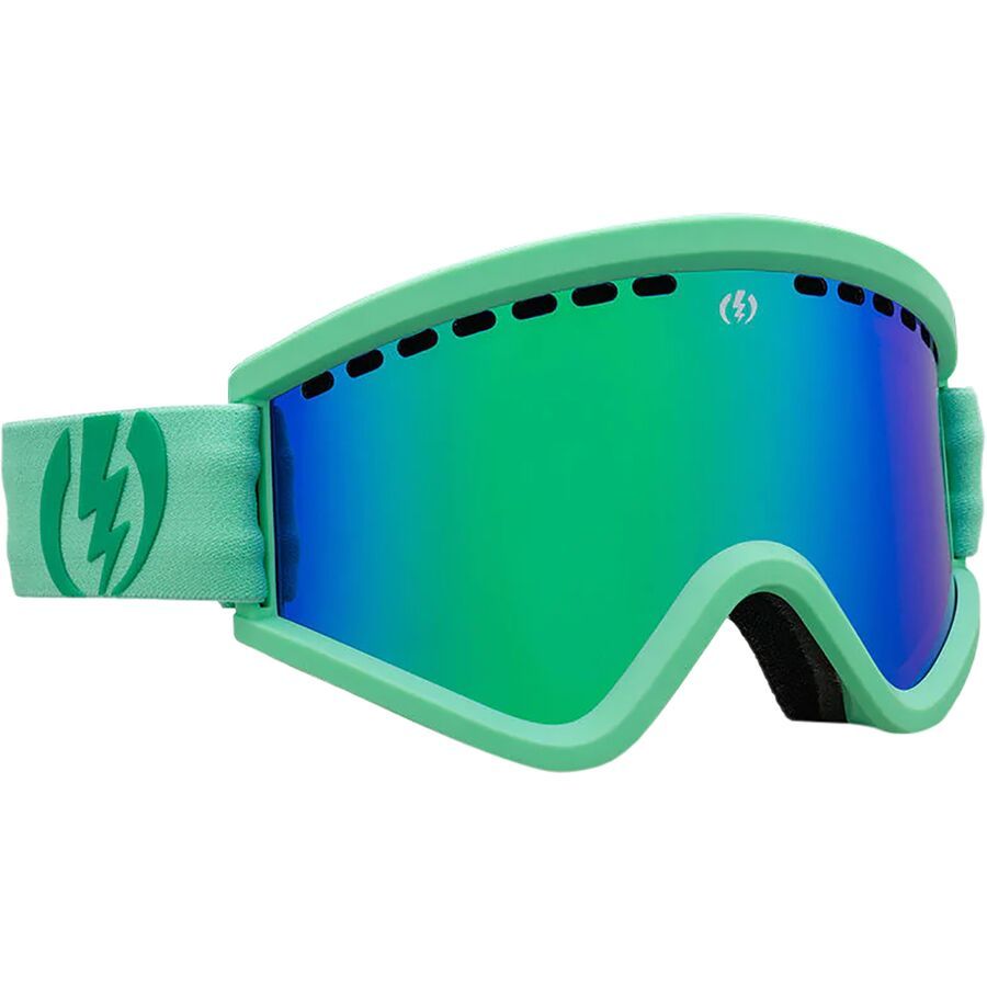 EGV Goggles