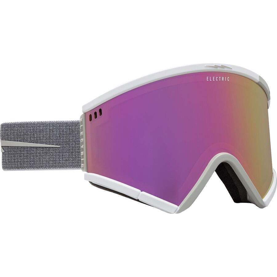 Roteck Goggles