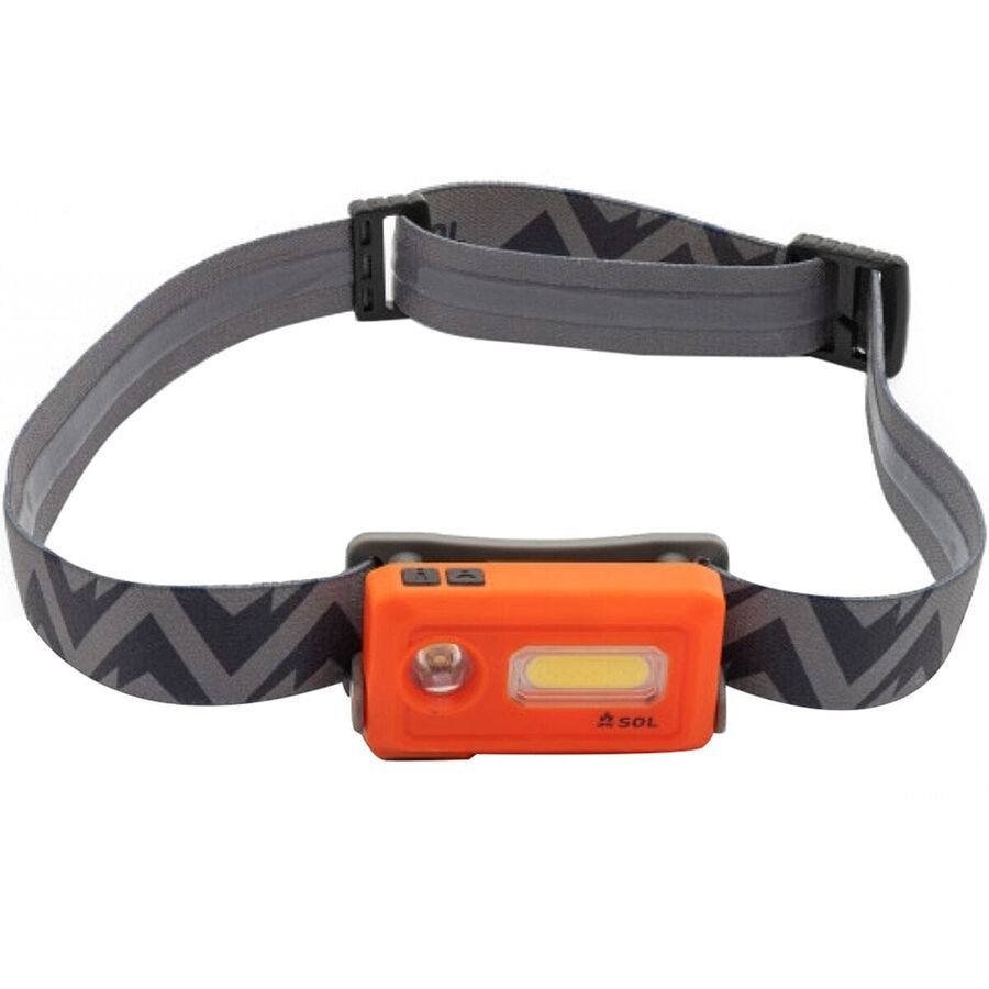 Rechargeable Venture Headlamp