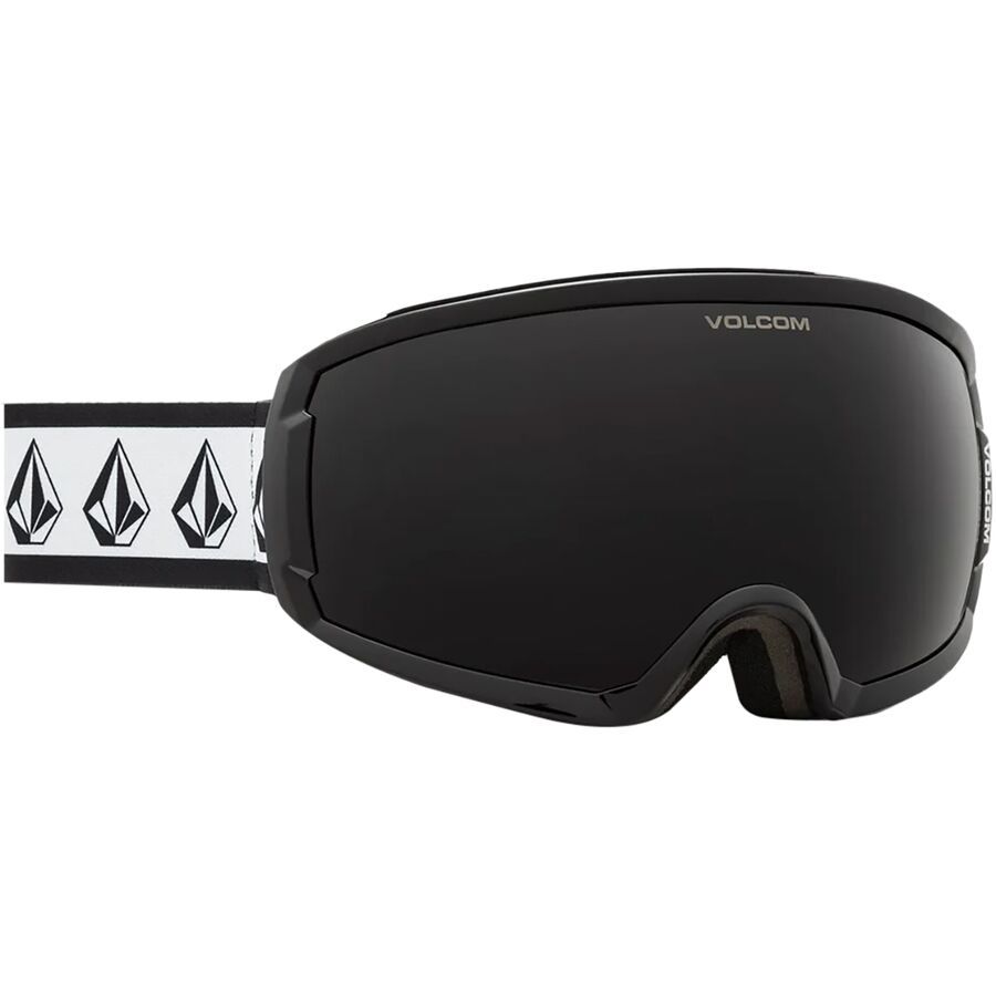 Migrations Goggles