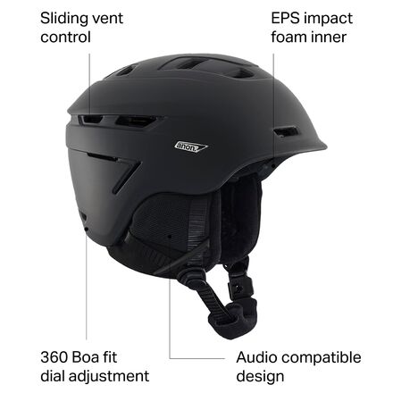 Anon - Echo Helmet
