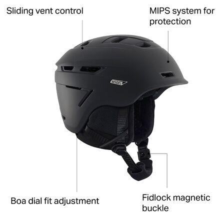 Anon - Echo MIPS Helmet
