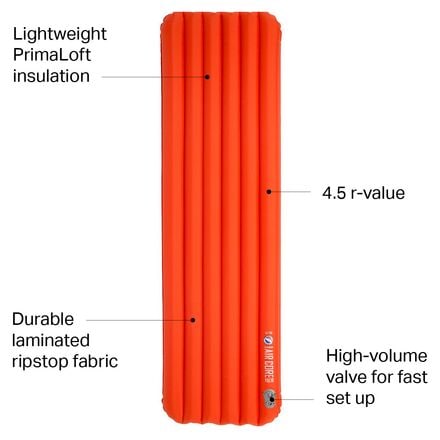 Big Agnes - Insulated Air Core Ultra Sleeping Pad