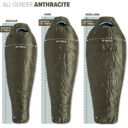 Big Agnes - Anthracite 20 FireLine Pro Recycled Sleeping Bag