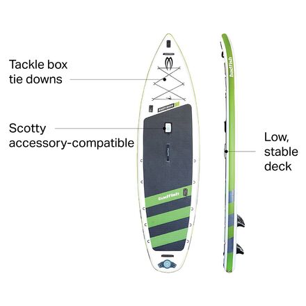 Badfish - Badfisher Inflatable Stand-Up Paddleboard