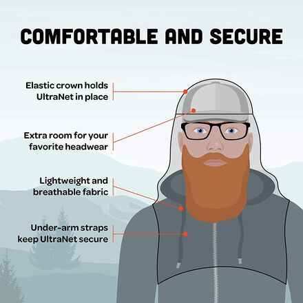 Ben's - InvisiNet Head Net