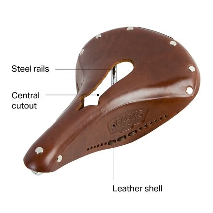 Brooks England - B17 Imperial Saddle - Men's
