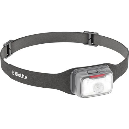 Range 400 Headlamp