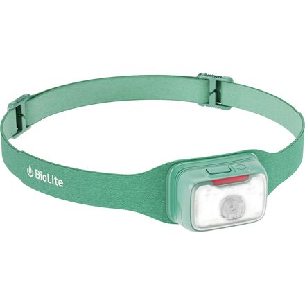 Range 400 Headlamp