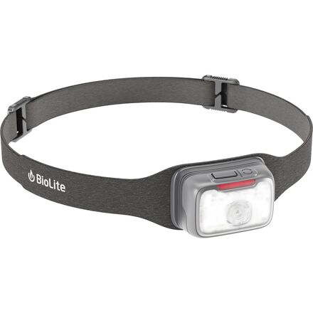 Range 500 Headlamp