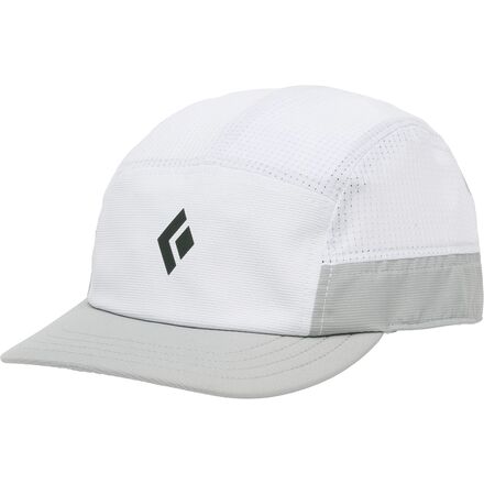 Distance Hat