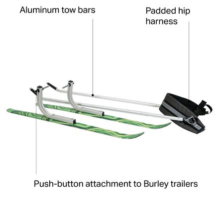 Burley - Bike Trailer Ski Kit