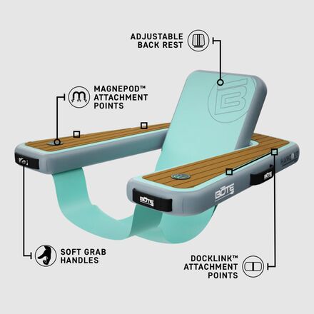 BOTE - Hangout Chair Classic