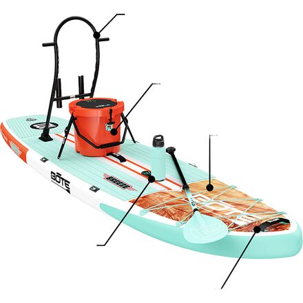 BOTE - Breeze Aero Inflatable Stand-Up Paddleboard