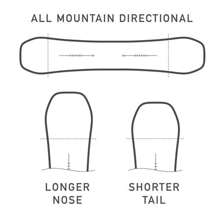 Burton - Instigator Flat Top Snowboard - 2025